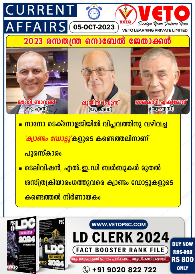 CURRENT AFFAIRS
